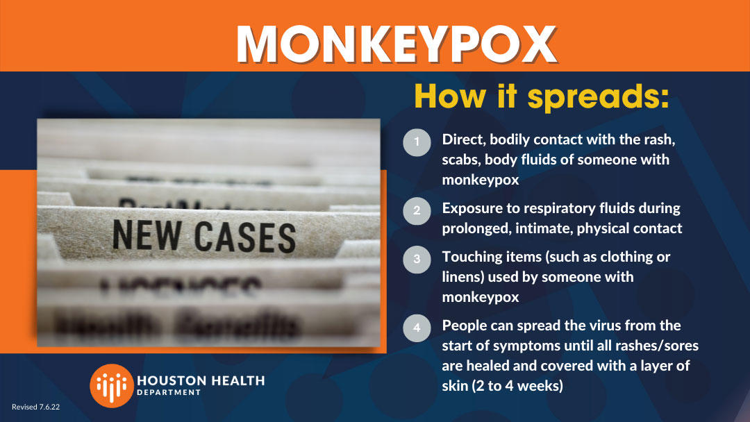 How Monkeypox spreads. Direct, bodily contact; exposure to respiratory fluids during prolonged, intimate, physical exposure; touching items used by someone infected with monkeypox; people can spread the virus from the start of symptoms until all rashes/sores are healed and covered with a layer of skin.